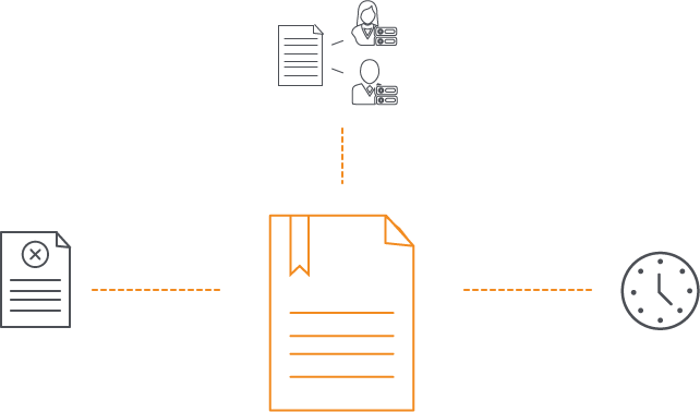 Work Order Quality Management