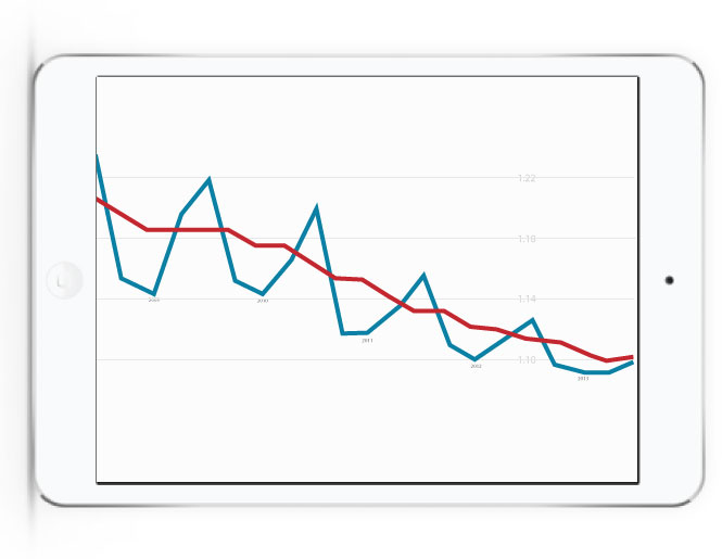 Real-time PUE Data