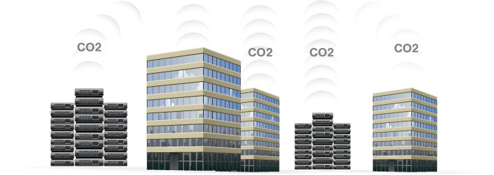 Integrate with Enterprise Sustainability Systems