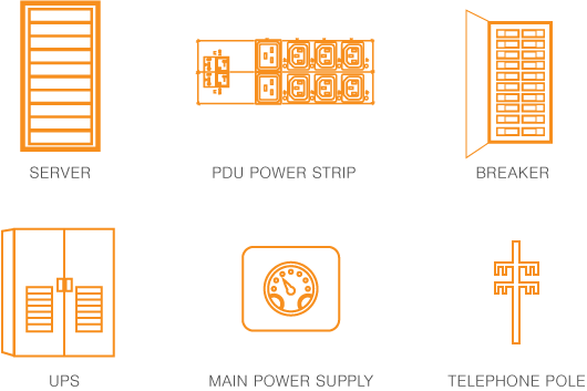 Data Center Power Chain 3