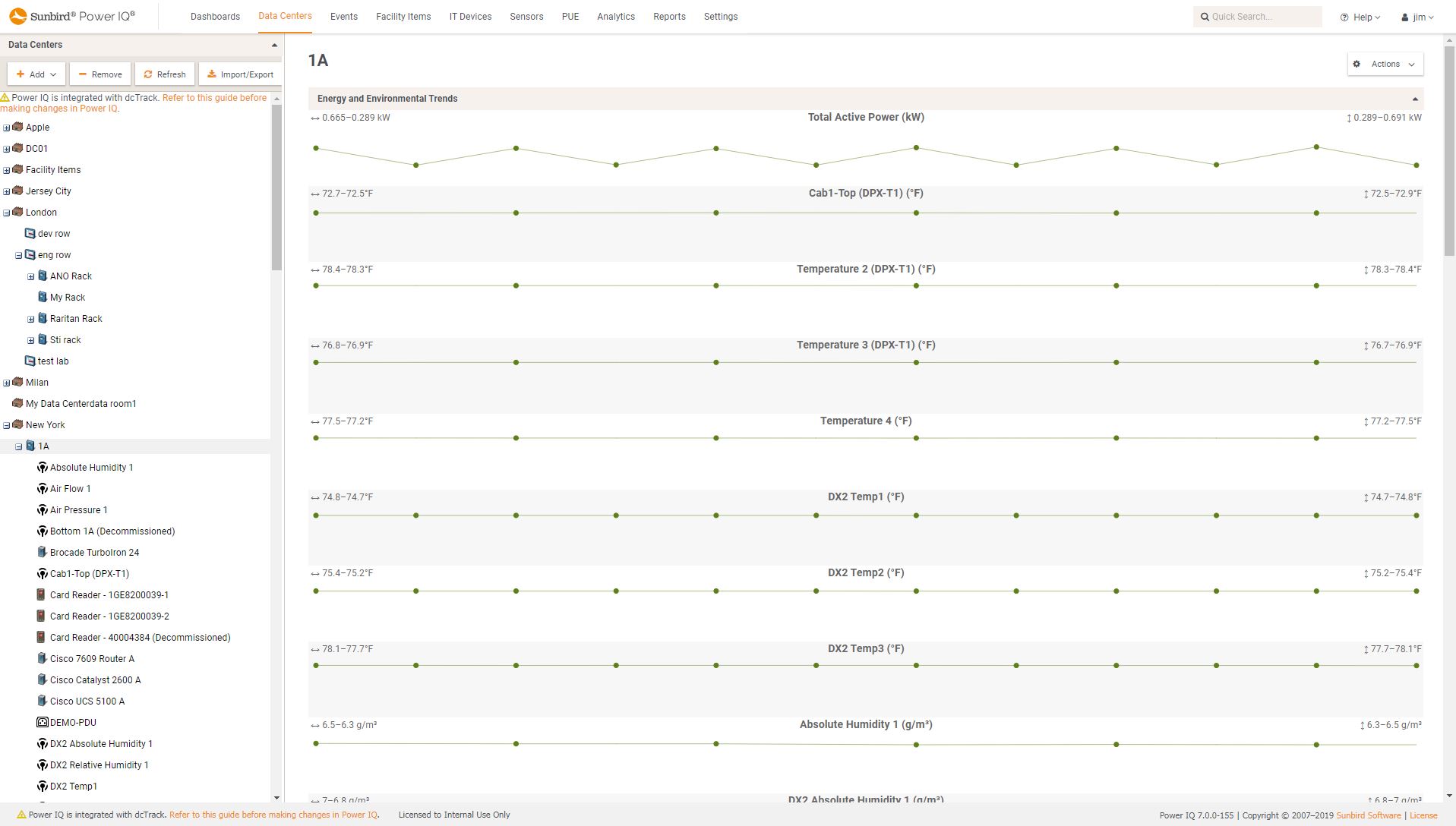 Screenshot of Tree Navigation with Role Based Access