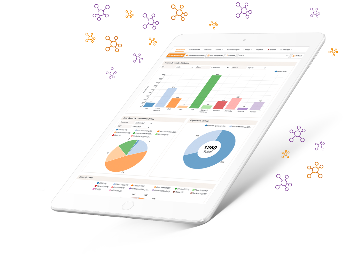 Visual Data Center Analysis