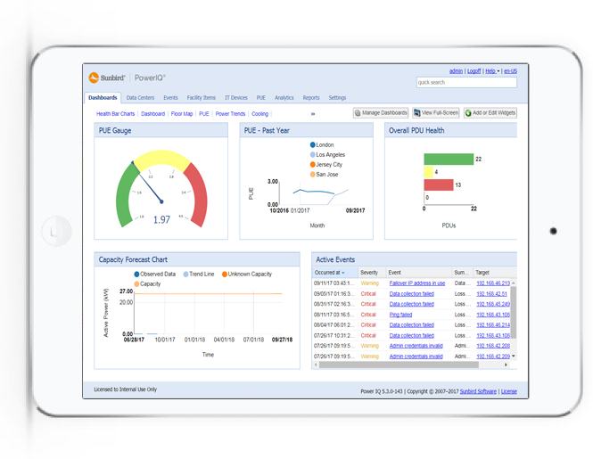 Data Center Power Management Software